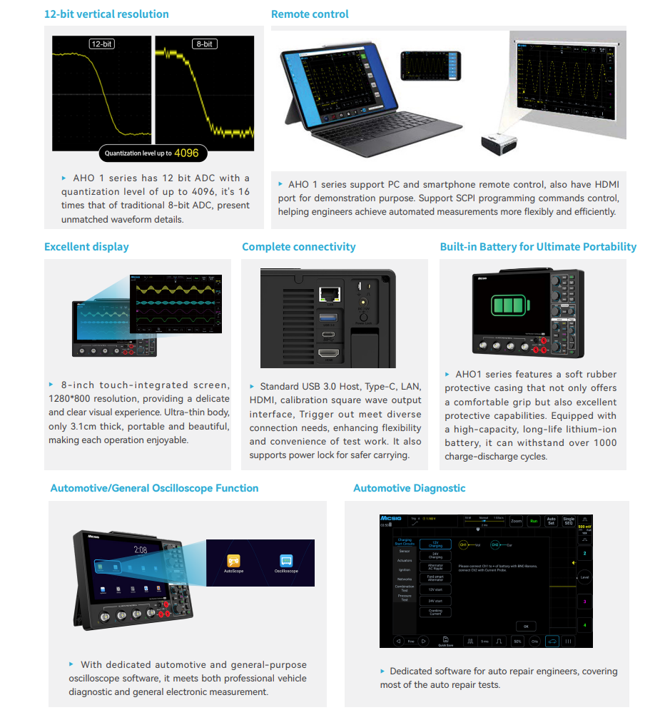 Micsig AHO14 전문가용 고해상도 자동차 오실로 - Signal Generator Spectrum Analyzer 리뷰 및 가격